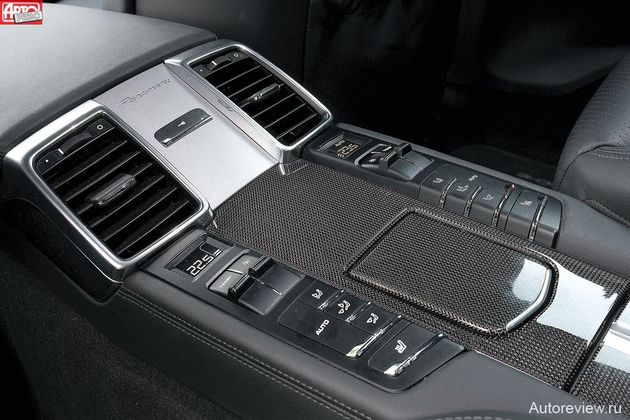 Porsche Panamera S